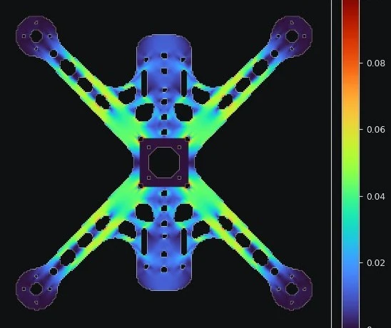 Failure index map of the carbon fiber base plate under motor thrust
