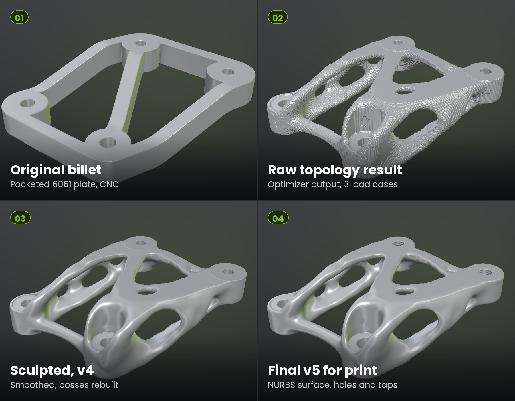 Bracket evolution: original billet, raw topology result, sculpted v4, final v5